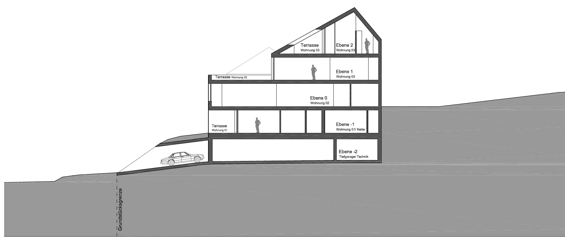 Schnitt des Vorprojekts von 2011 mit Tiefgarage auf Ebene minus2, zwei Geschosswohnungen und einer Maisonette unter dem geneigten Dach.